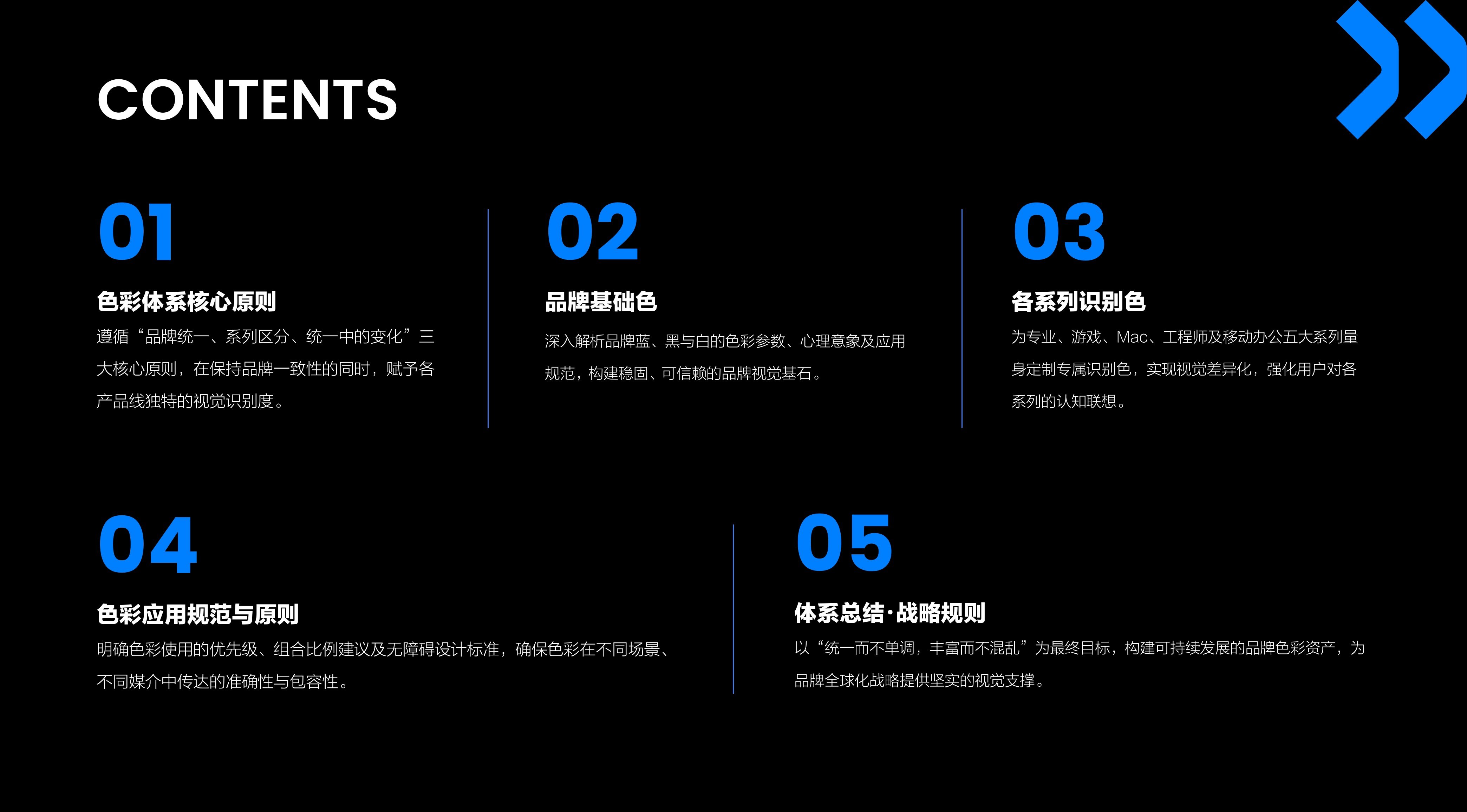 Brand Series Color Specification / 品牌系列色系规范 page 2