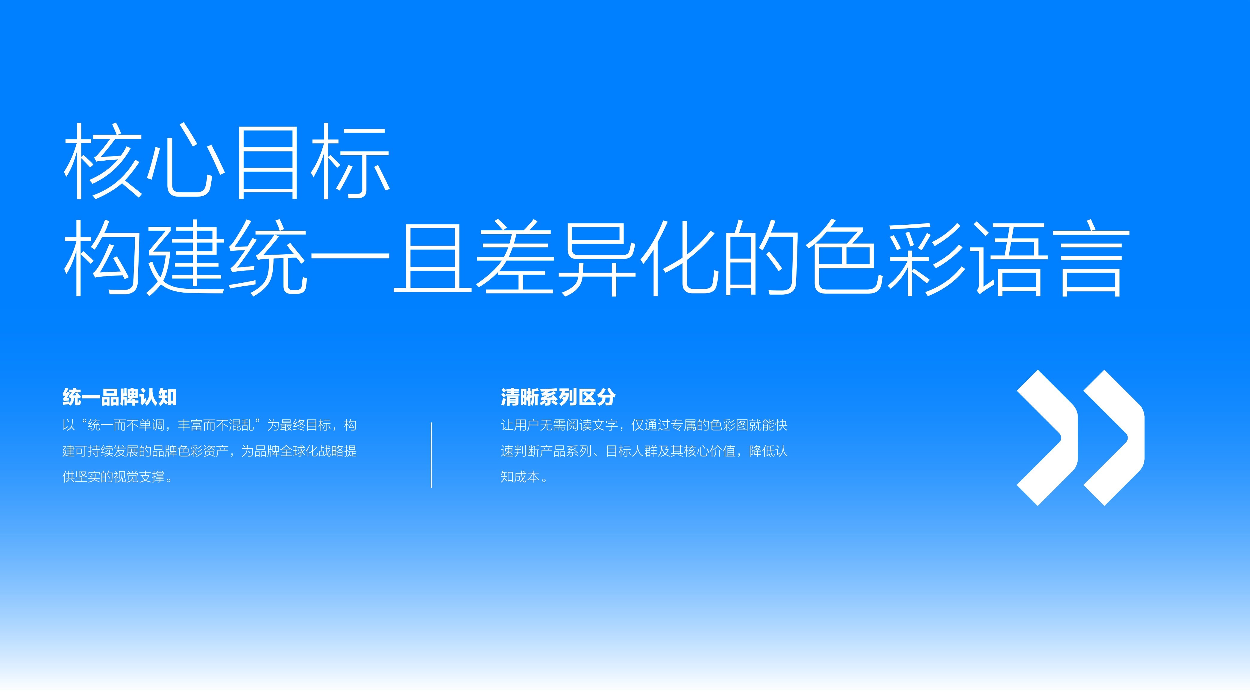 Brand Series Color Specification / 品牌系列色系规范 page 3
