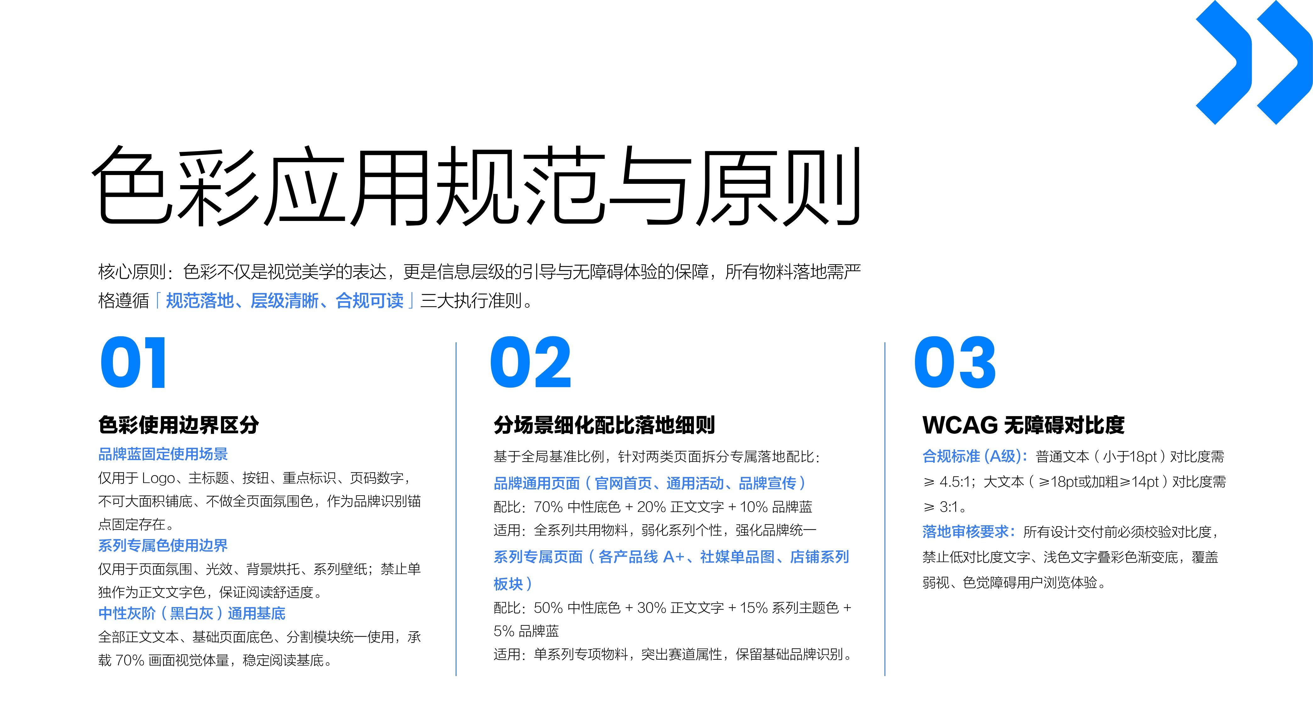 Brand Series Color Specification / 品牌系列色系规范 page 21