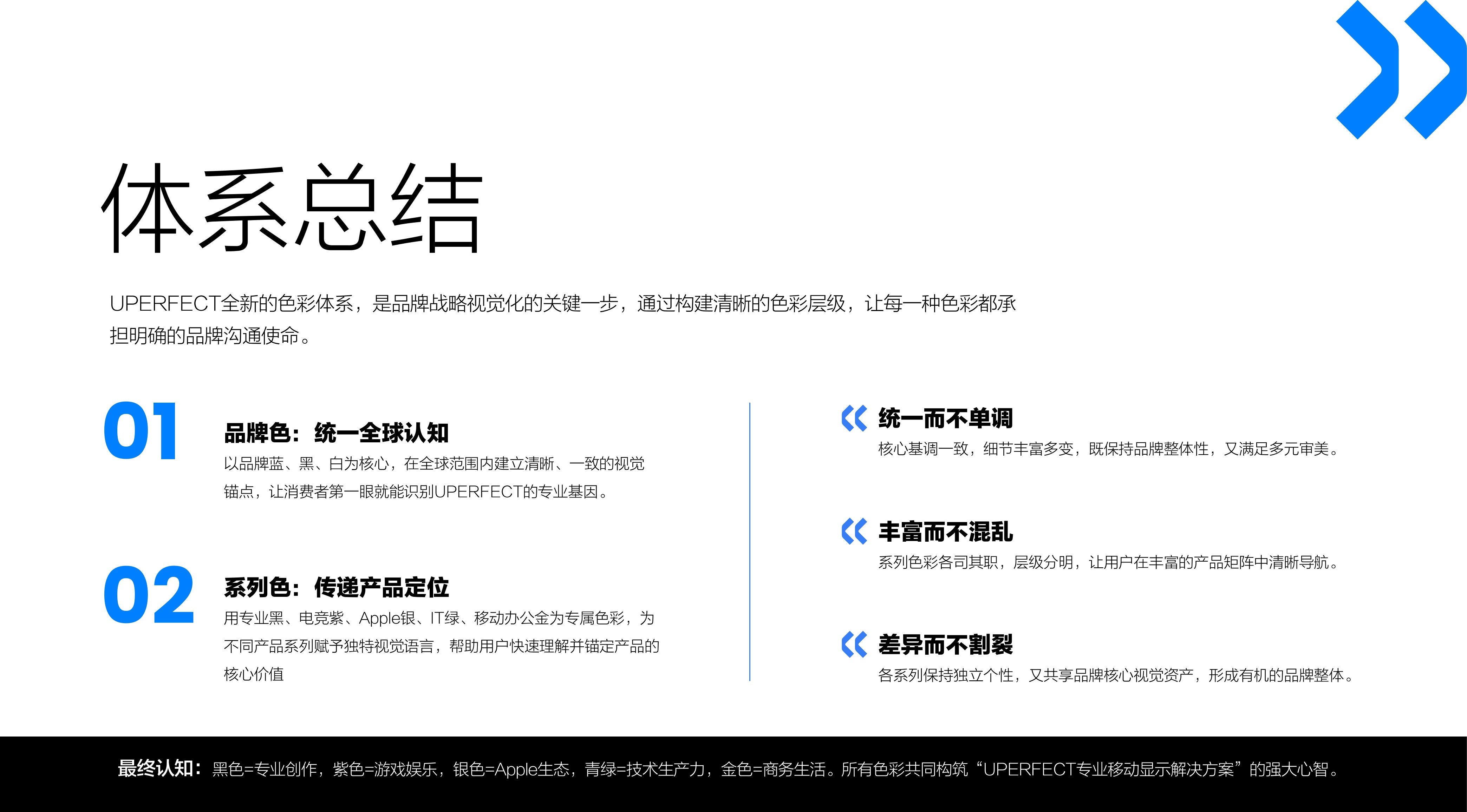 Brand Series Color Specification / 品牌系列色系规范 page 24