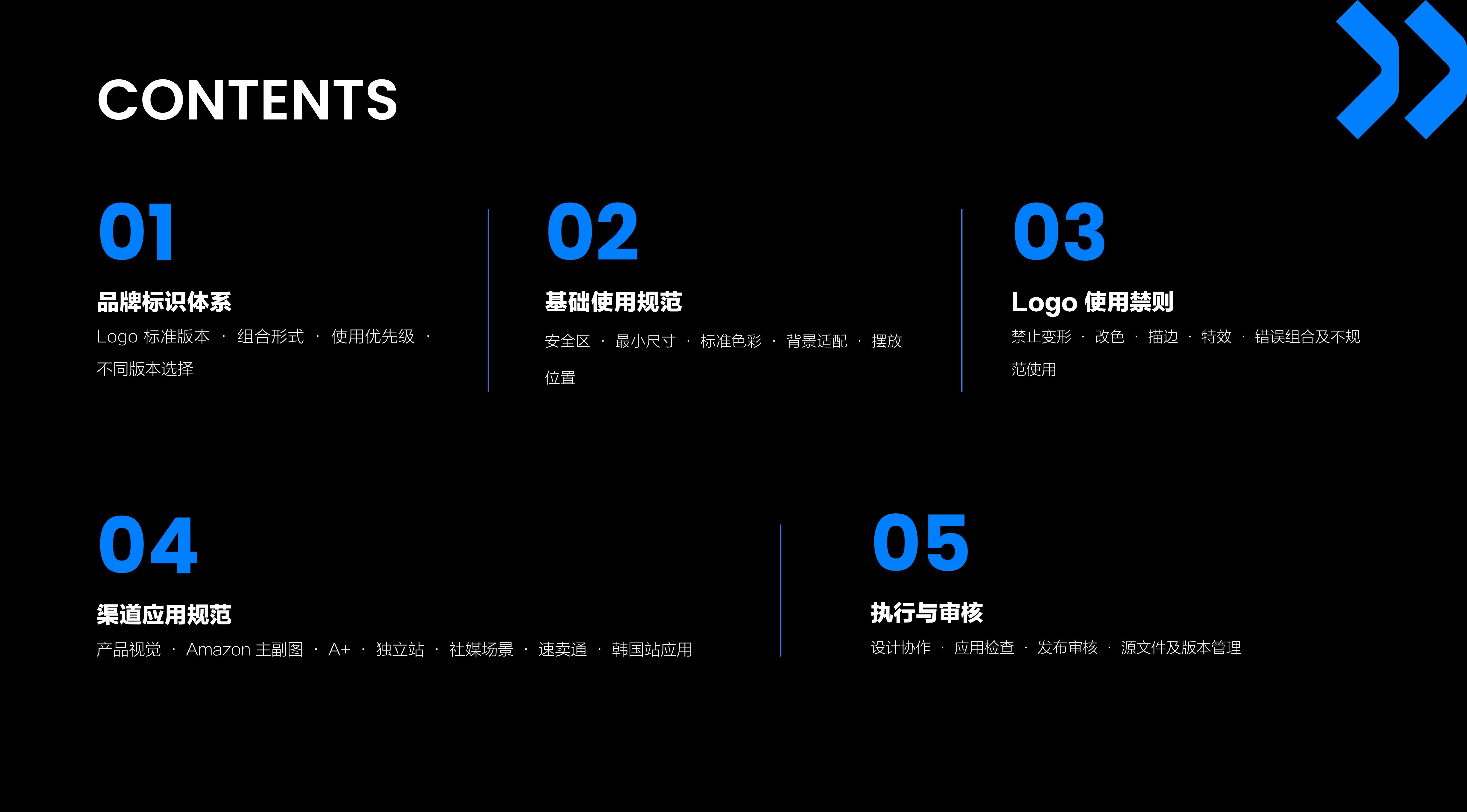 Logo Guidelines / Logo 使用规范 page 2