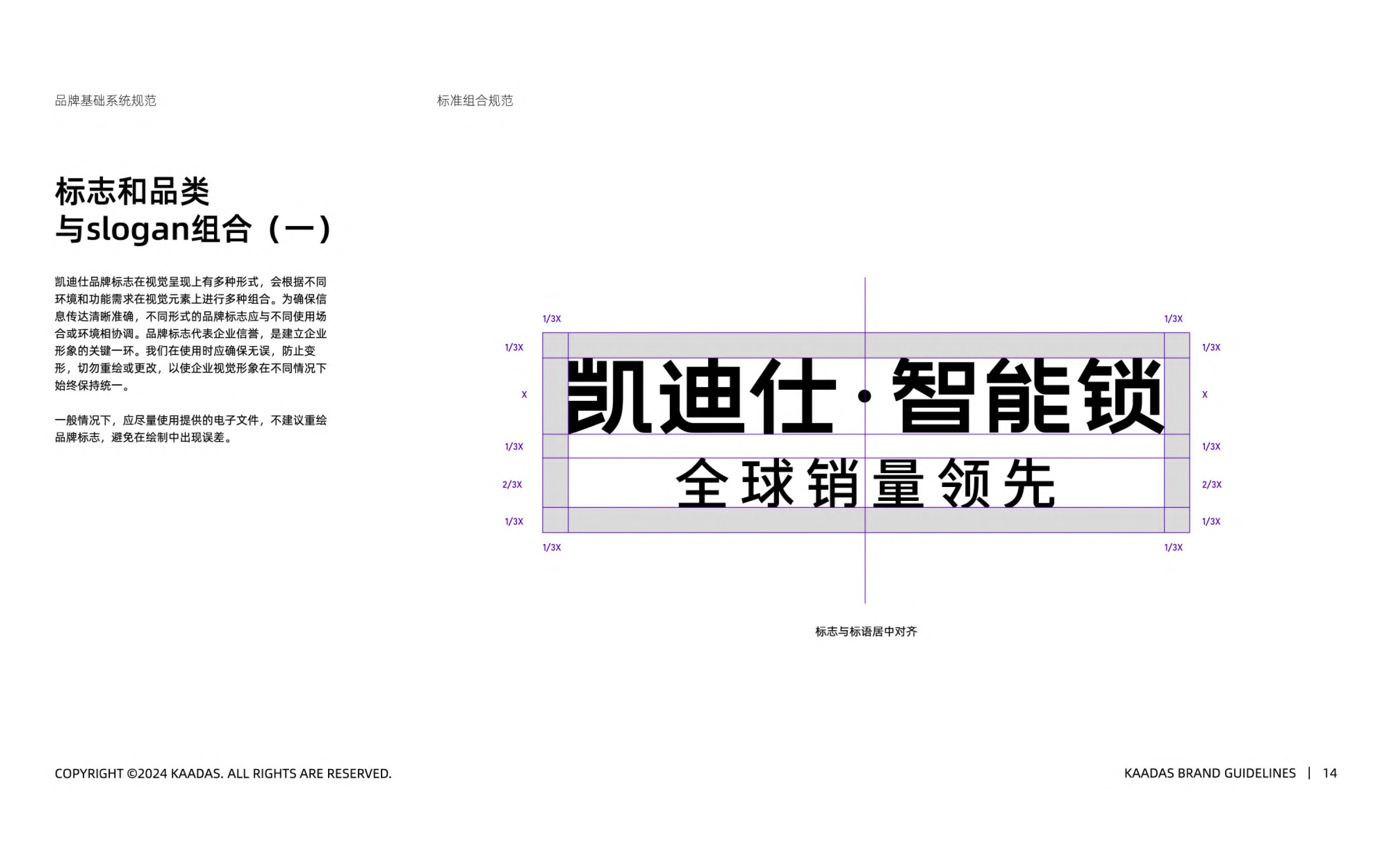 KAADAS project visual