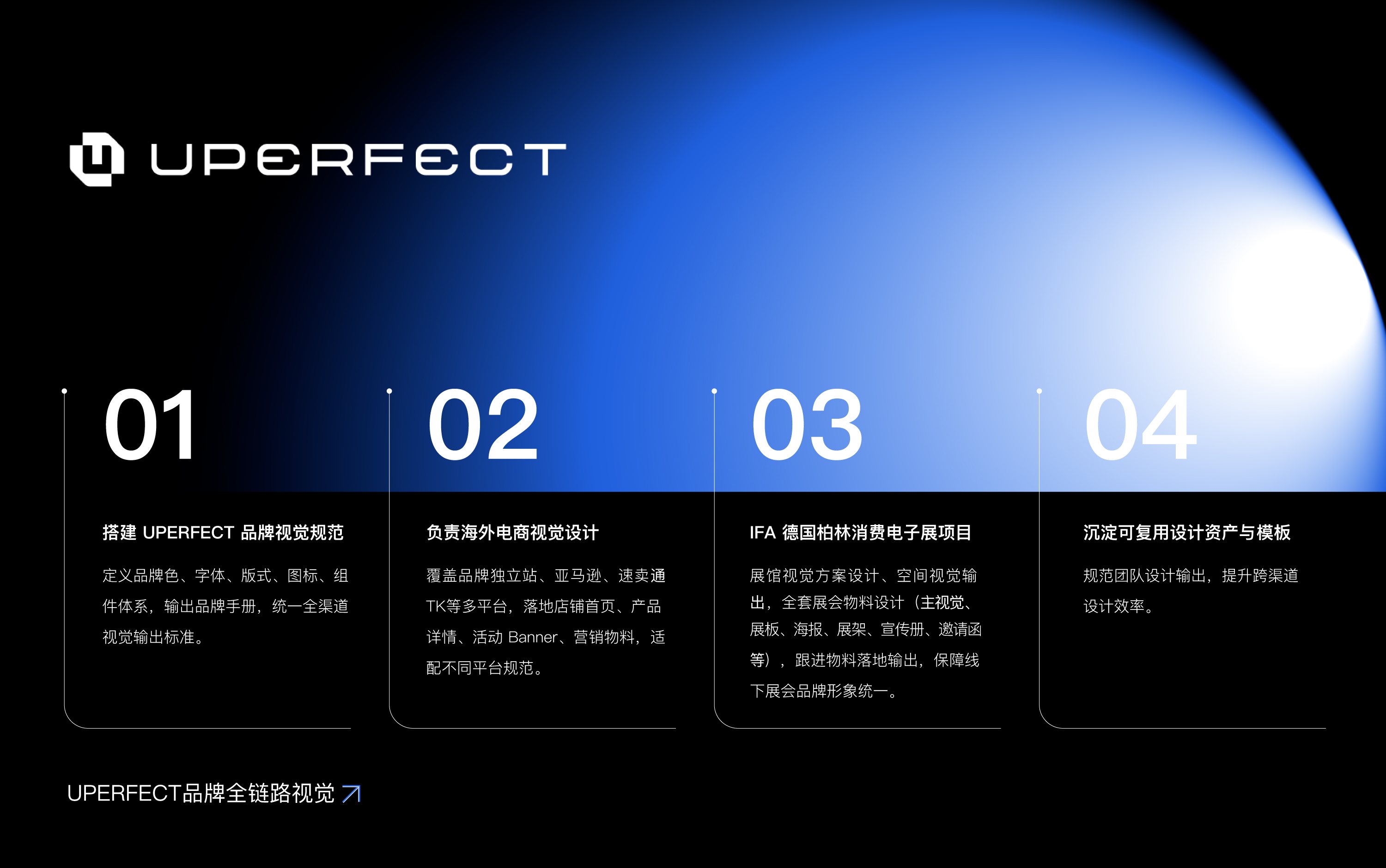 UPERFECT project visual